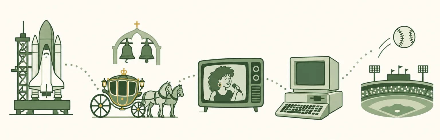A cartoon timeline of 1981: a space shuttle on a launch pad, a royal carriage under church bells, a television set playing a music video, a boxy desktop computer and a baseball over a stadium