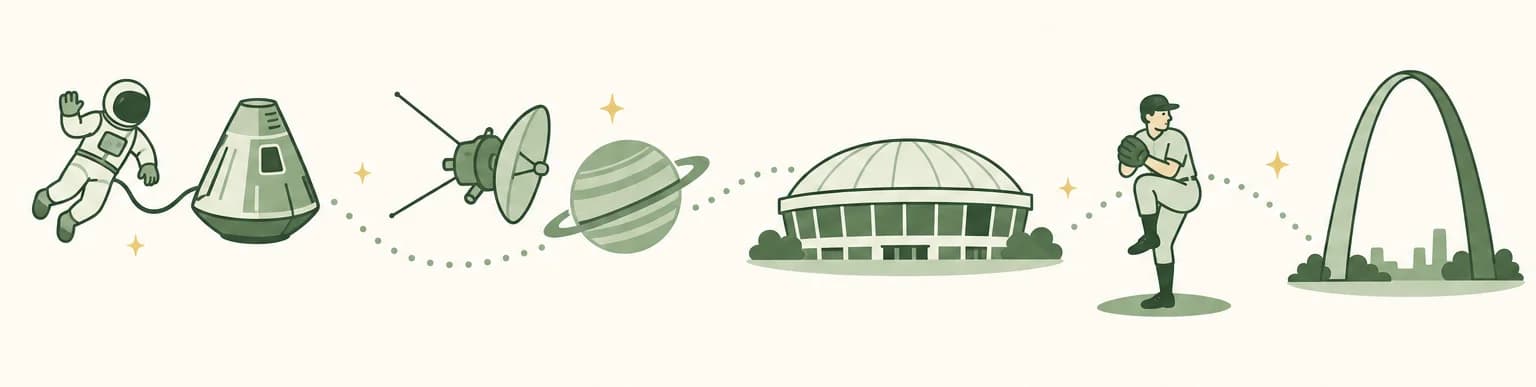 A cartoon timeline of 1965: an astronaut floating beside a capsule, a probe passing a planet, a domed stadium, a baseball pitcher and a tall steel arch