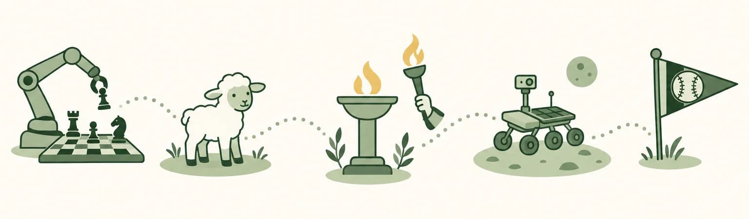 A cartoon timeline of 1996: a chess board with a robot arm, a lamb, an Olympic cauldron with a torch, a small rover on Mars and a baseball pennant