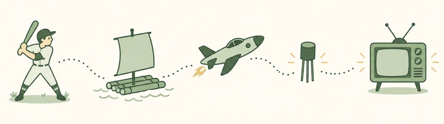 A cartoon timeline of 1947: a baseball player at bat, a balsa raft with a square sail, a small rocket plane, a tiny transistor and an early television set