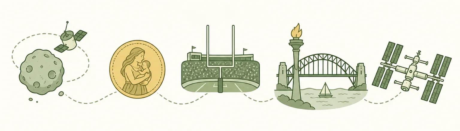 A cartoon timeline of 2000: a small probe circling an asteroid, a dollar coin showing a woman carrying a baby, football goalposts in a stadium, a torch beside a harbor bridge and a space station with solar panels