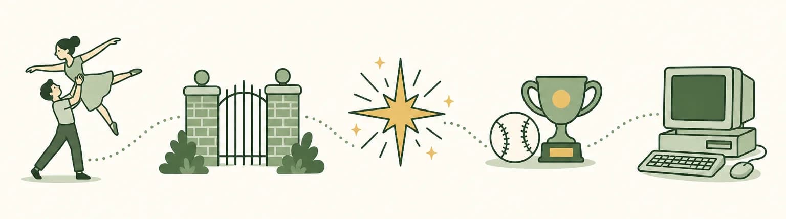 A cartoon timeline of 1987: two dancers mid-lift, a brick wall with a gate, a bright exploding star, a baseball beside a trophy and a boxy desktop computer