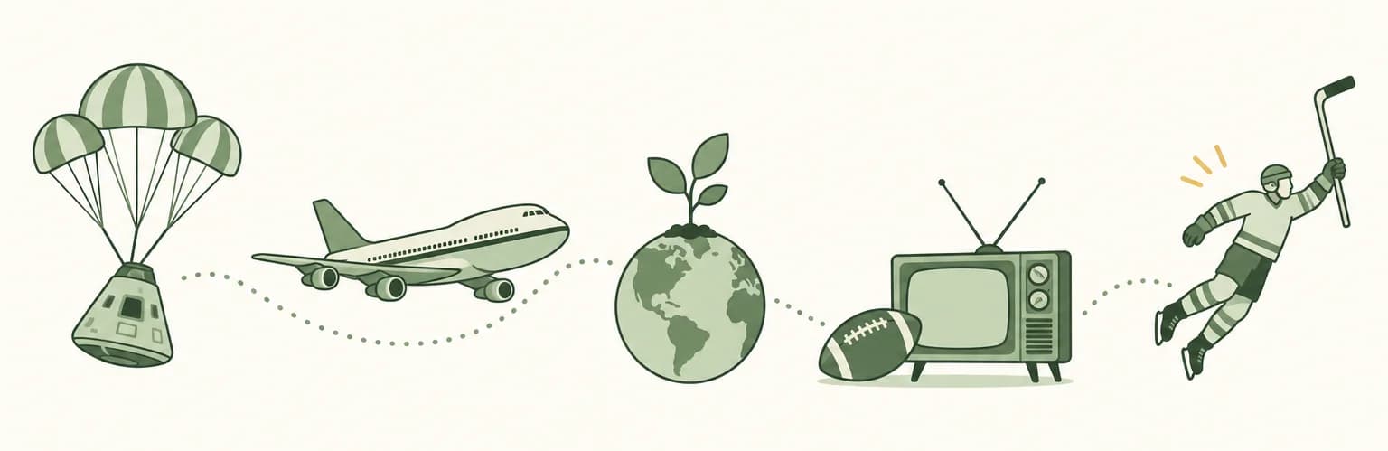 A cartoon timeline of 1970: a space capsule drifting down under parachutes, a jumbo jet, a globe with a sapling growing from it, a football beside a television set and a hockey player flying through the air