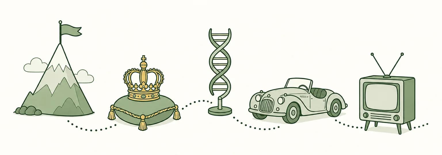 A cartoon timeline of 1953: a mountain peak with a flag, a crown on a cushion, a double-helix model, a two-seat roadster and a tube television