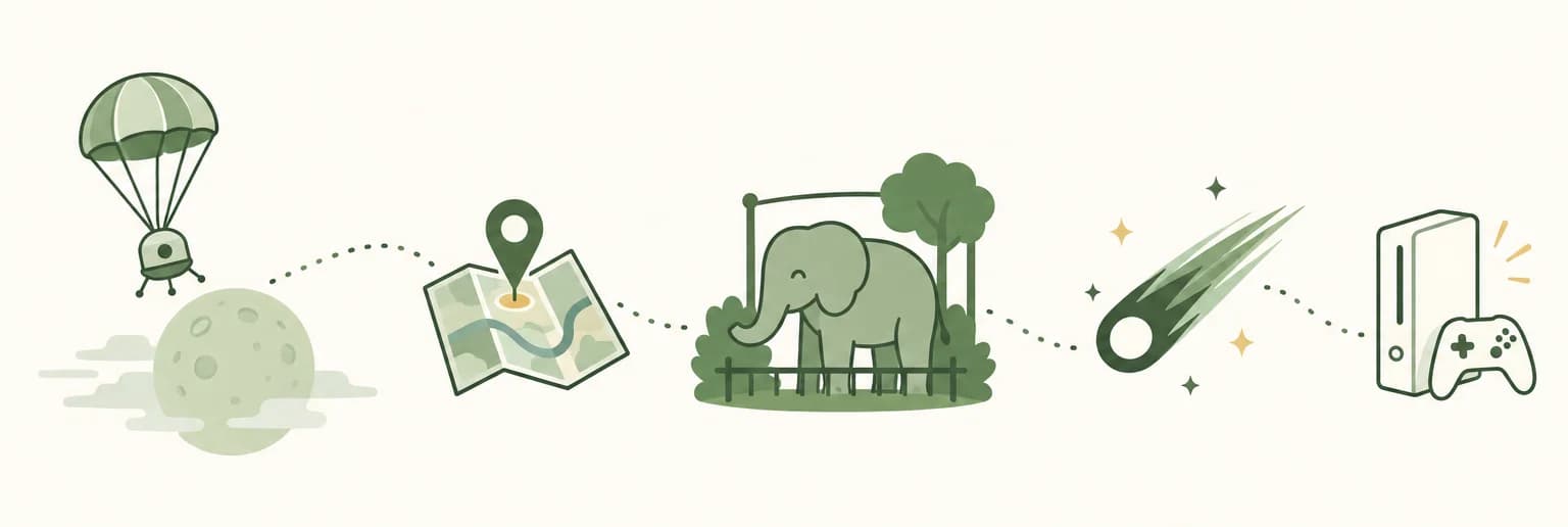 A cartoon timeline of 2005: a small probe parachuting toward a hazy moon, a map pin on a folded map, an elephant at a zoo, a comet with a flash of light and a white game console