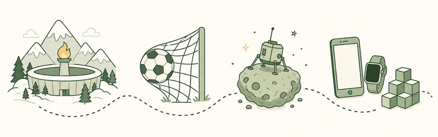 A cartoon timeline of 2014: a snowy mountain stadium with a flame, a soccer ball in a net, a small lander on a comet, a smartphone beside a smartwatch and a stack of cube blocks