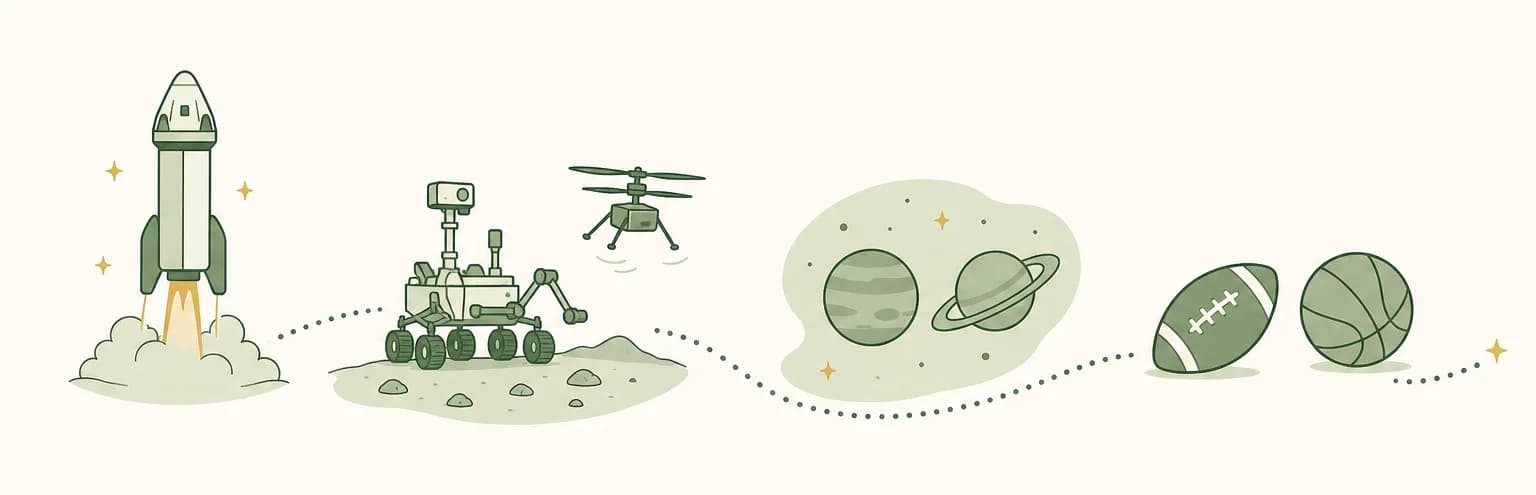 A cartoon timeline of 2020: a space capsule on a rocket, a rover and a small helicopter on a planet, two planets side by side in the night sky, a football and a basketball