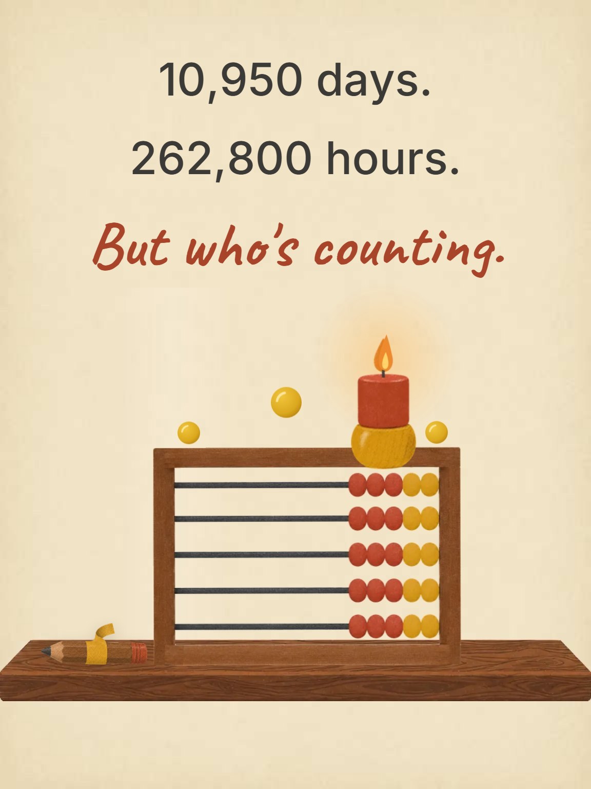 Who's Counting 30th Birthday Card