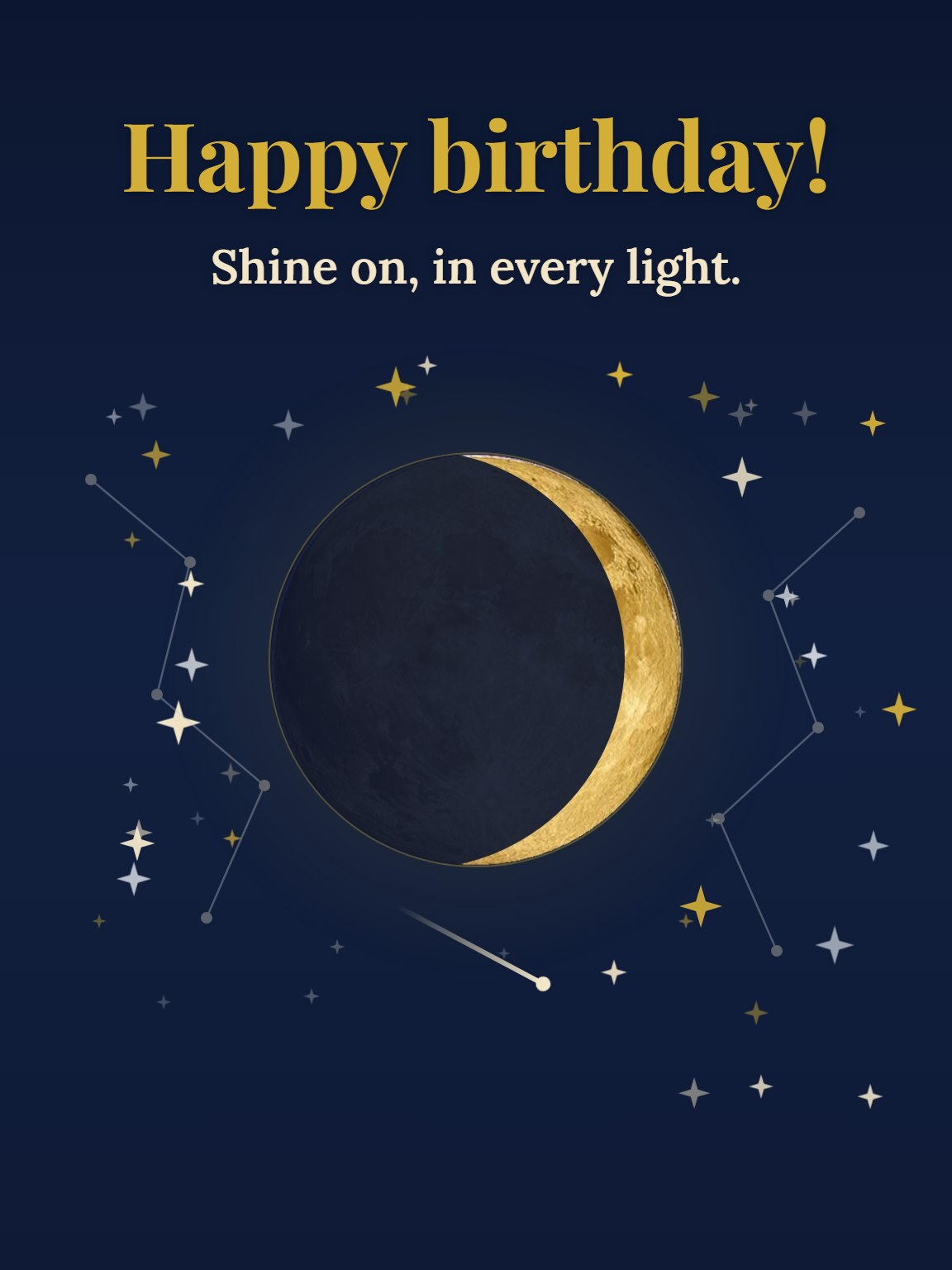 Moon Phase Sampler Zodiac Birthday Card