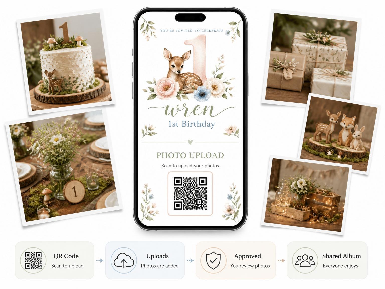 The shared photo gallery that comes with the Watercolor Woodland Deer 1st Birthday invitation