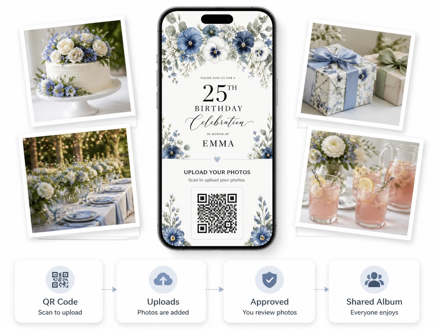 The shared photo gallery that comes with the Dusty Blue Pansy Arch 25th Birthday Invitation invitation