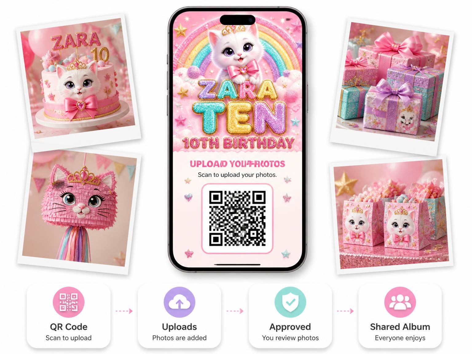 The shared photo gallery that comes with the Glitter Kitty Cat 10th Birthday Invitation invitation