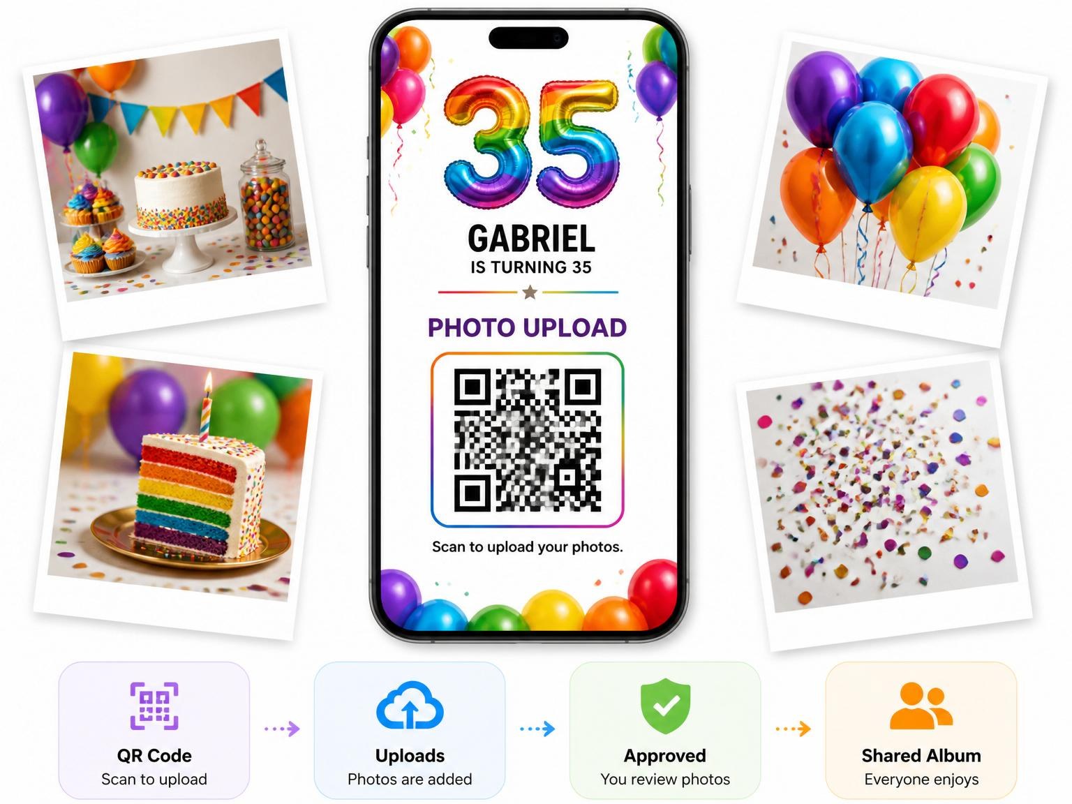 The shared photo gallery that comes with the Rainbow Foil Balloon 35th Birthday invitation