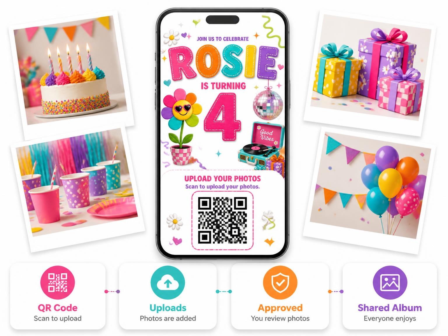 The shared photo gallery that comes with the Smiley Flower Stitched 4th Birthday Invitation invitation