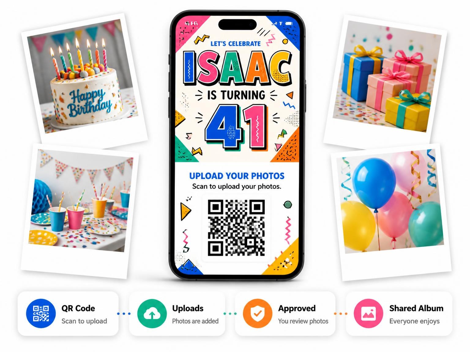 The shared photo gallery that comes with the Memphis Pop 41st Birthday Invitation invitation