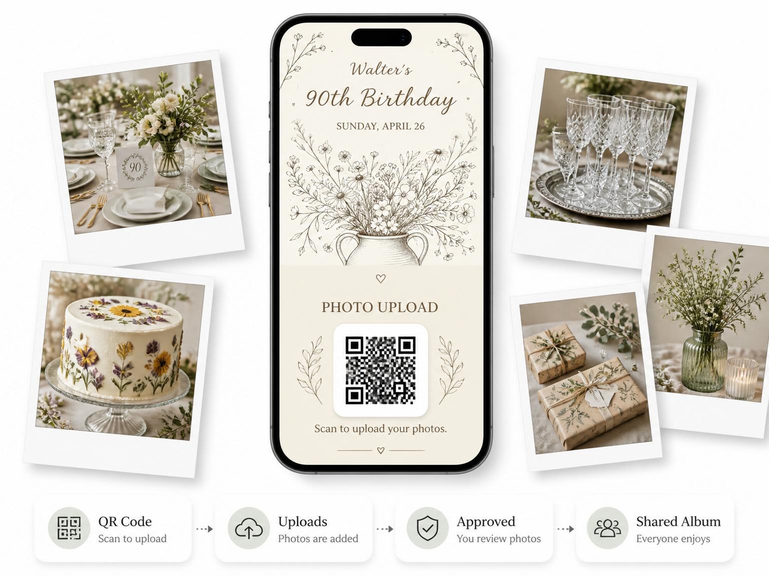 The shared photo gallery that comes with the Cream Ink Wildflower 90th Birthday invitation