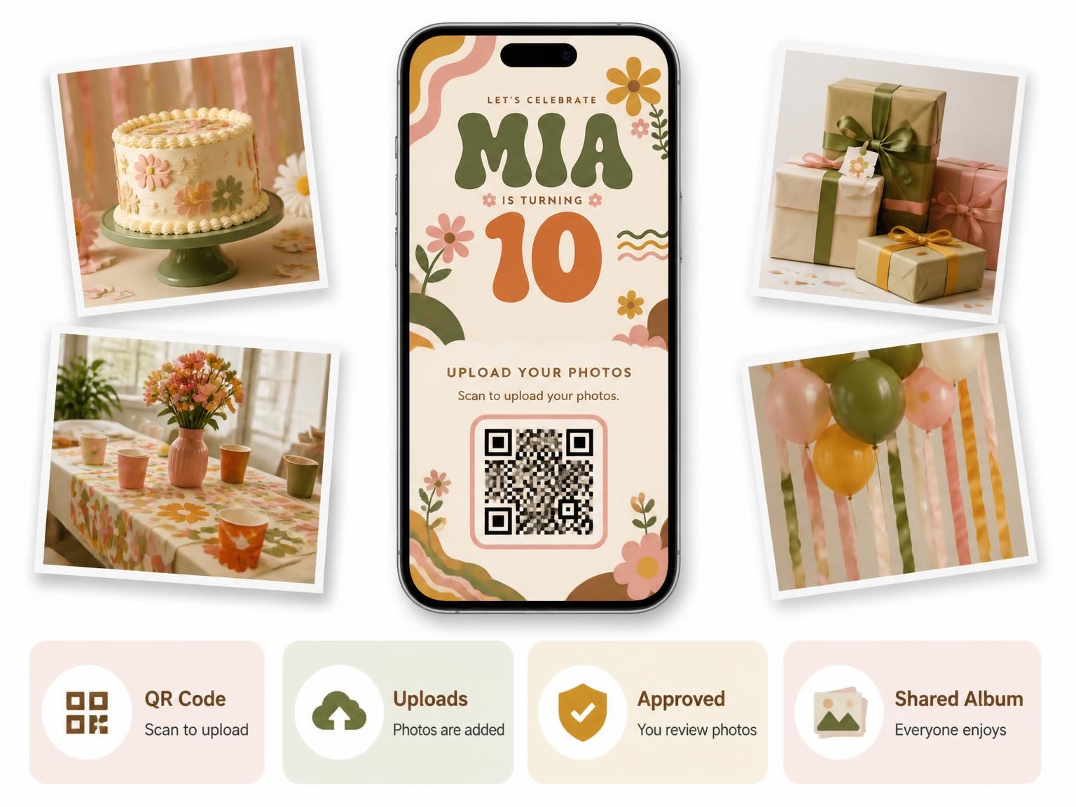 The shared photo gallery that comes with the Groovy Retro 10th Birthday Invitation invitation