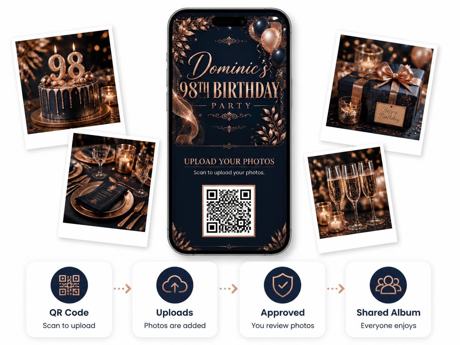 The shared photo gallery that comes with the Navy and Rose Gold 98th Birthday Invitation invitation