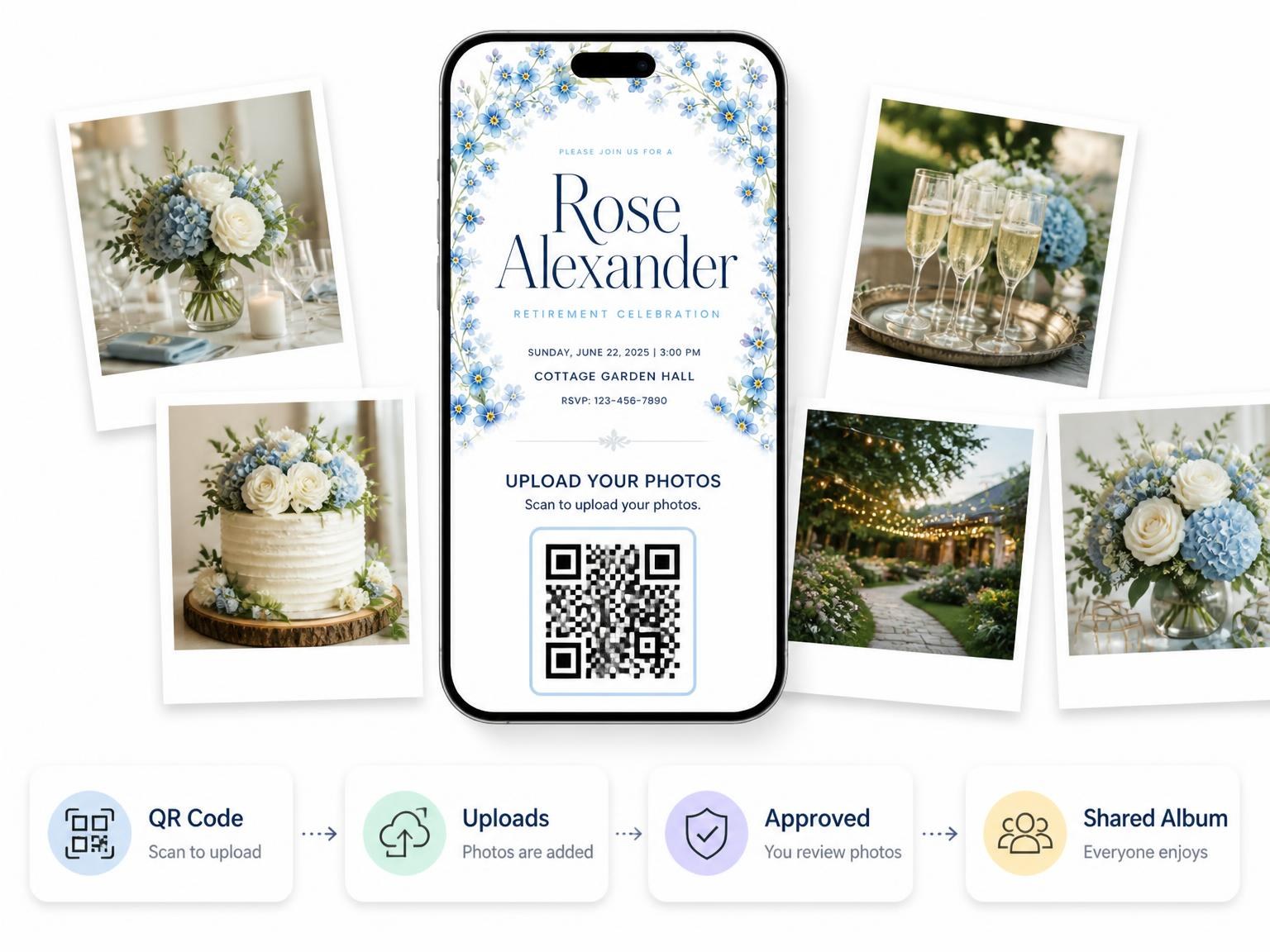 The shared photo gallery that comes with the Forget-Me-Not Retirement Celebration Invitation invitation