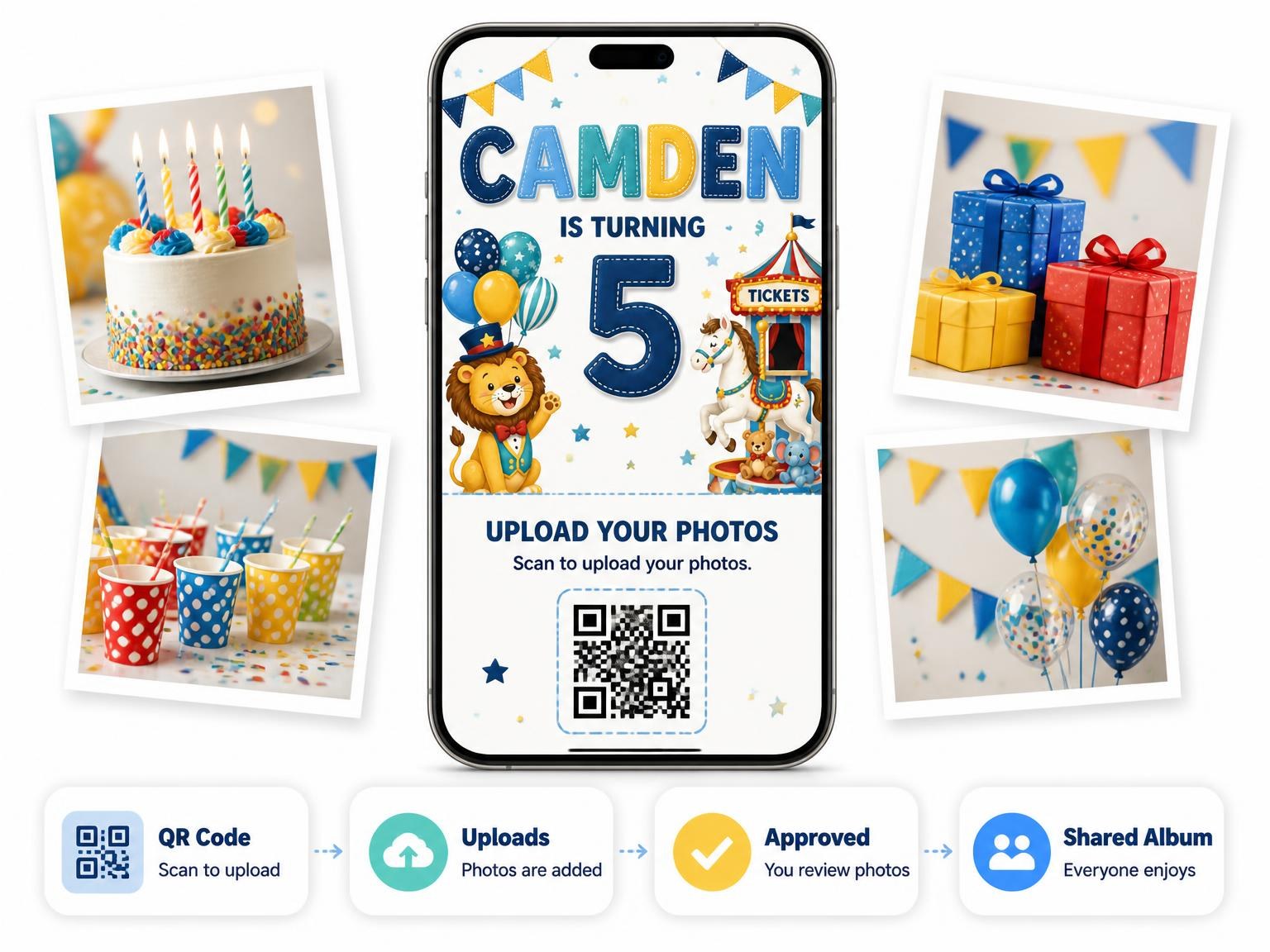 The shared photo gallery that comes with the Stitched Circus Lion 5th Birthday Invitation invitation