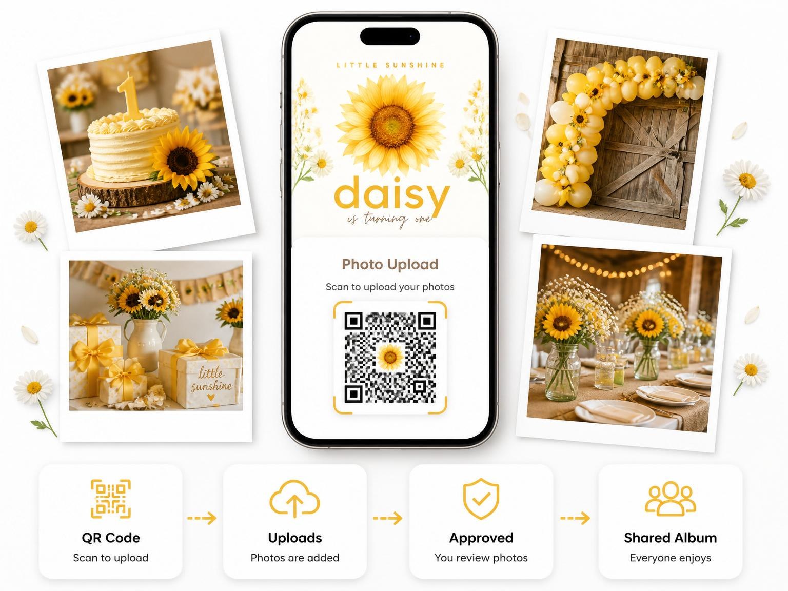 The shared photo gallery that comes with the Watercolor Sunflower First Birthday Invitation invitation