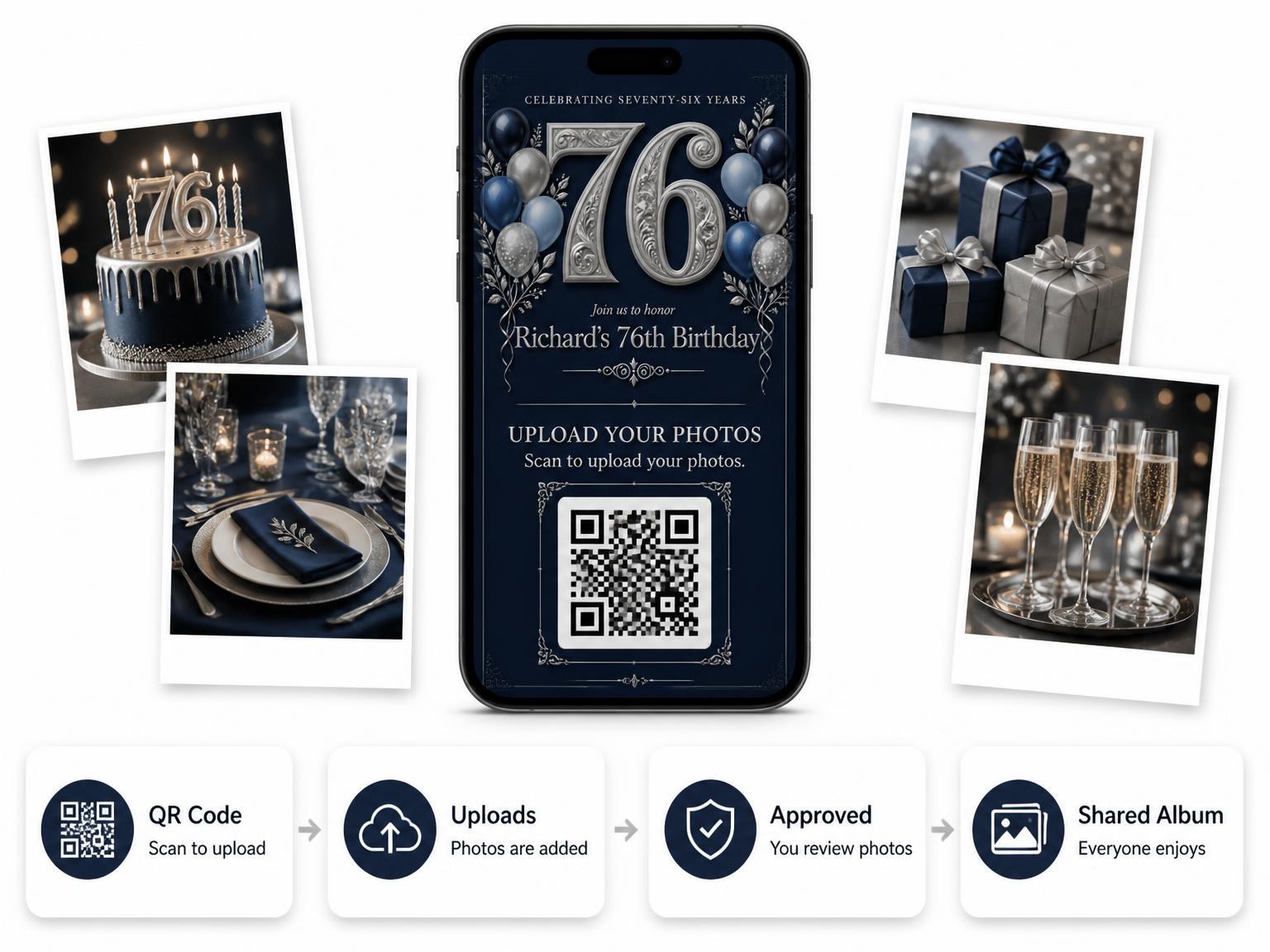 The shared photo gallery that comes with the Navy and Silver 76th Birthday Invitation invitation