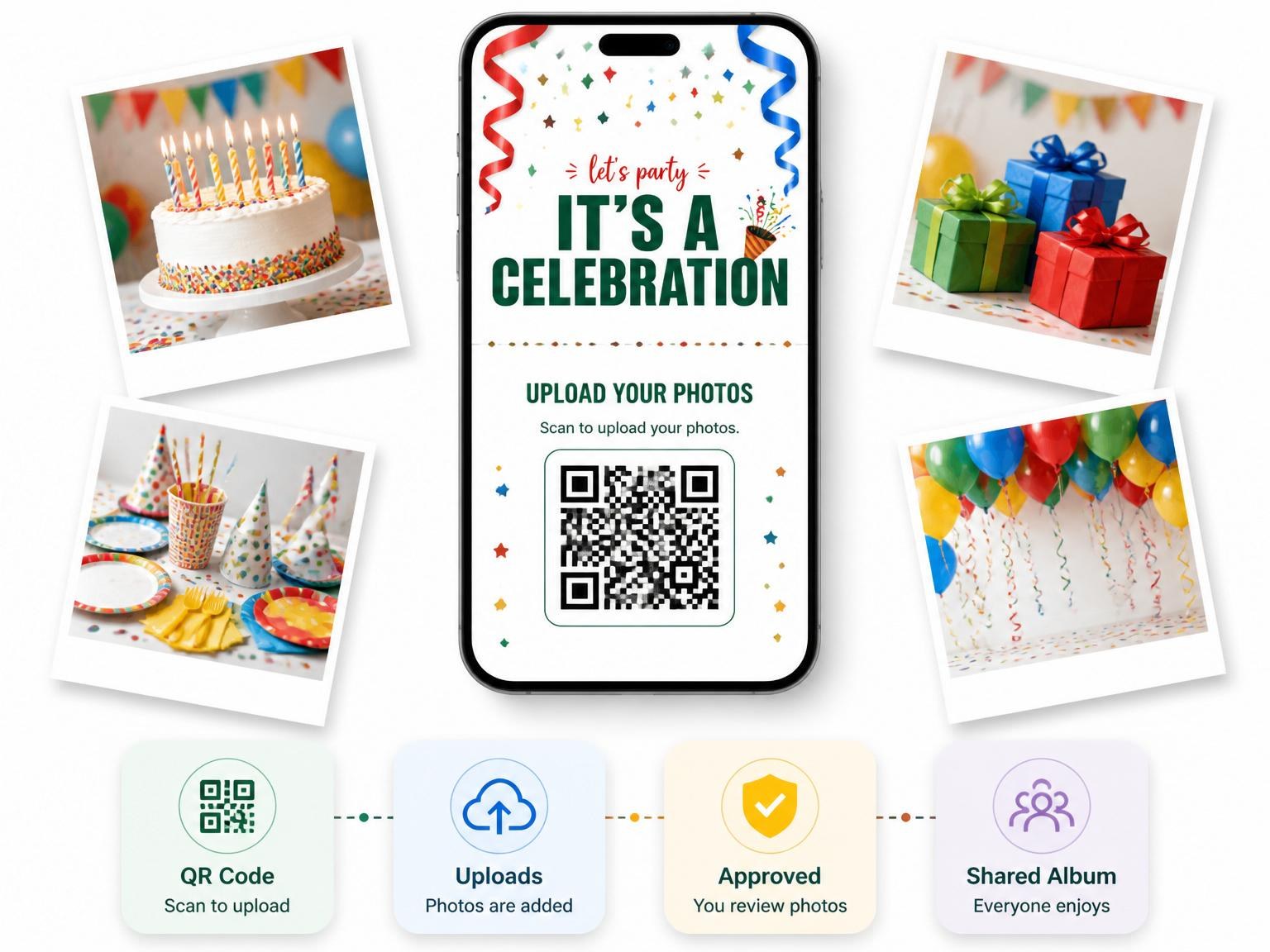 The shared photo gallery that comes with the Confetti Streamer Primary 16th Birthday Invitation invitation