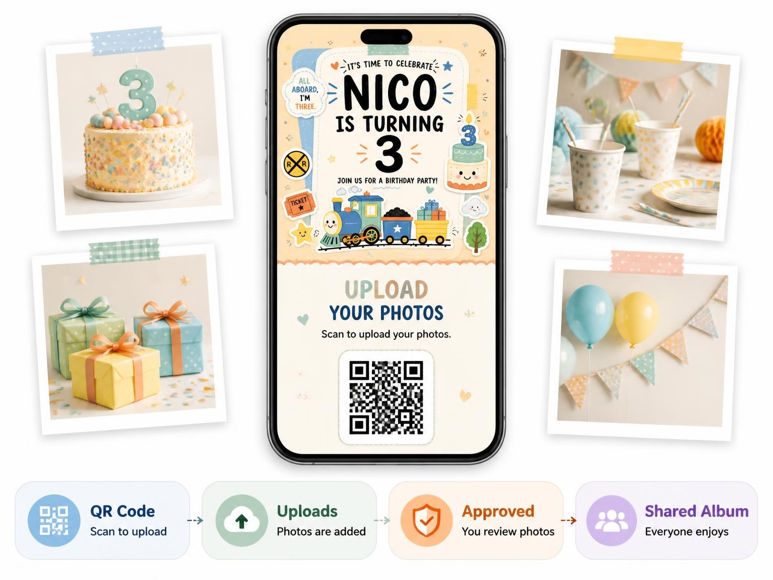 The shared photo gallery that comes with the Steam Train Pastel 3rd Birthday Invitation invitation