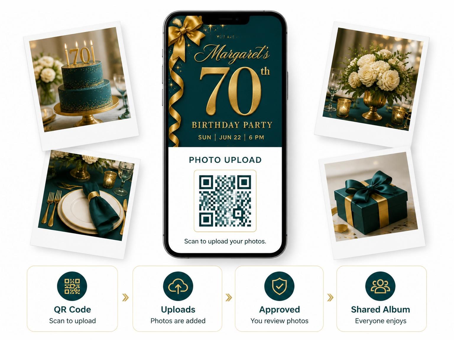 The shared photo gallery that comes with the Teal and Gold Ribbon 70th Birthday invitation