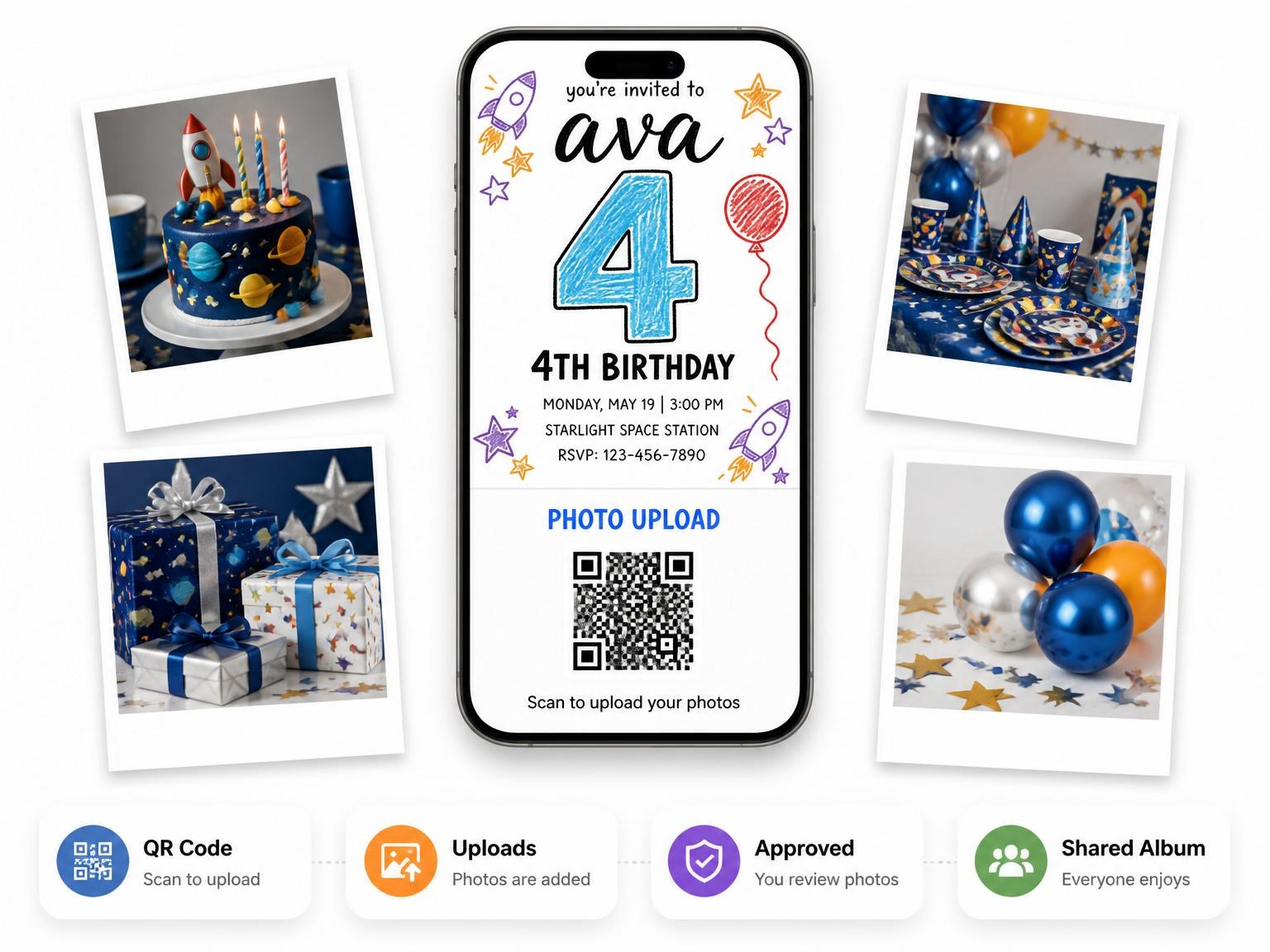 The shared photo gallery that comes with the Crayon Space Rocket 4th Birthday invitation