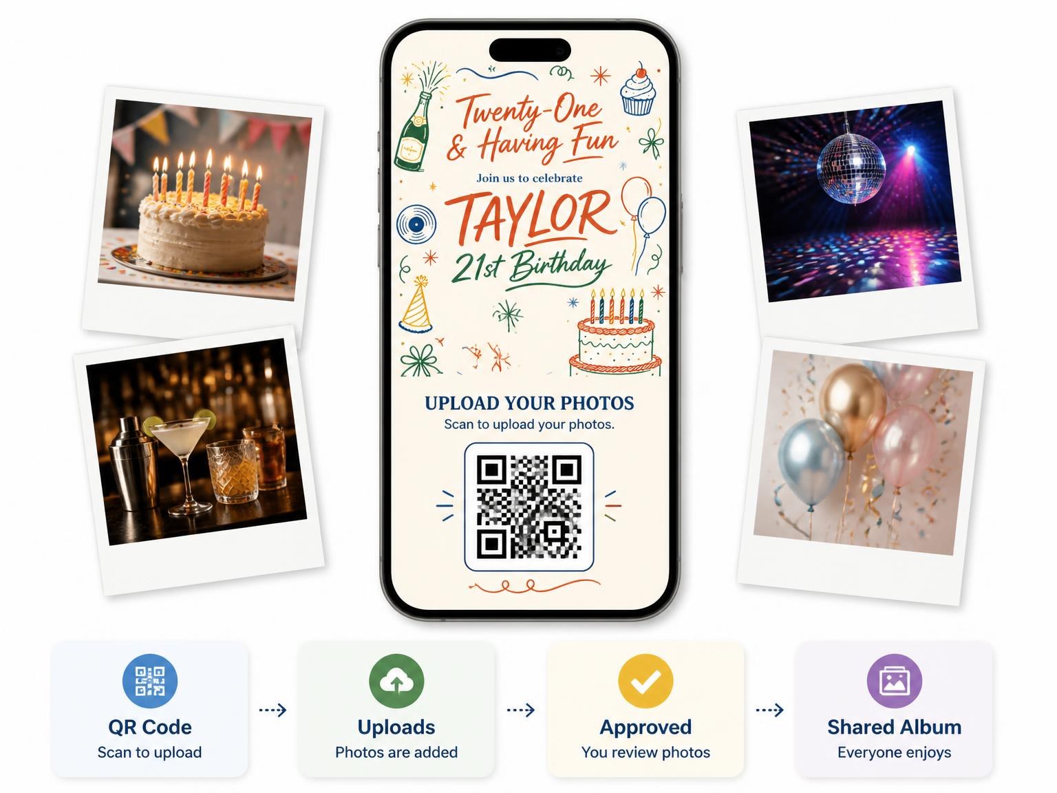 The shared photo gallery that comes with the Retro Doodle 21st Birthday Invitation invitation
