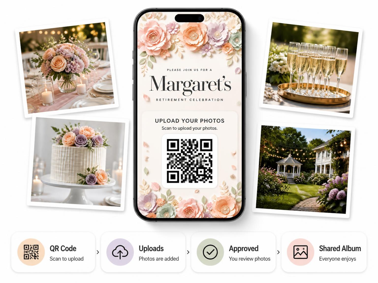 The shared photo gallery that comes with the Petals Leaves Retirement Celebration Invitation invitation