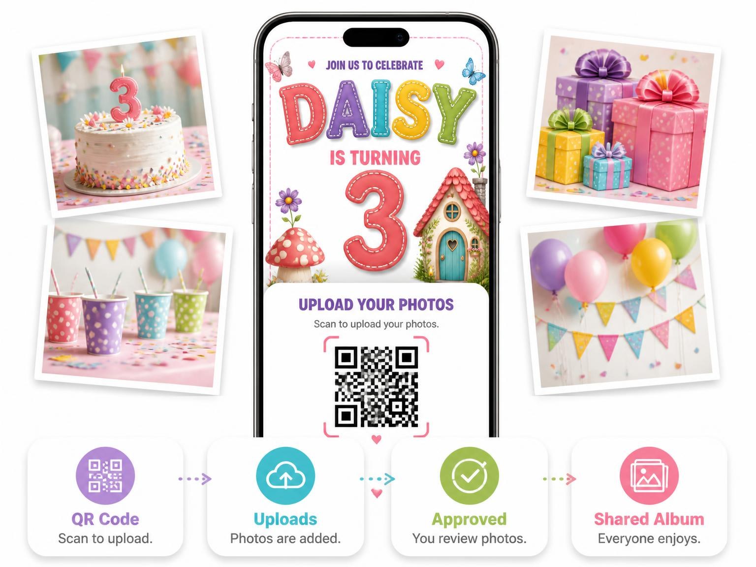 The shared photo gallery that comes with the Mushroom Cottage 3rd Birthday Invitation invitation