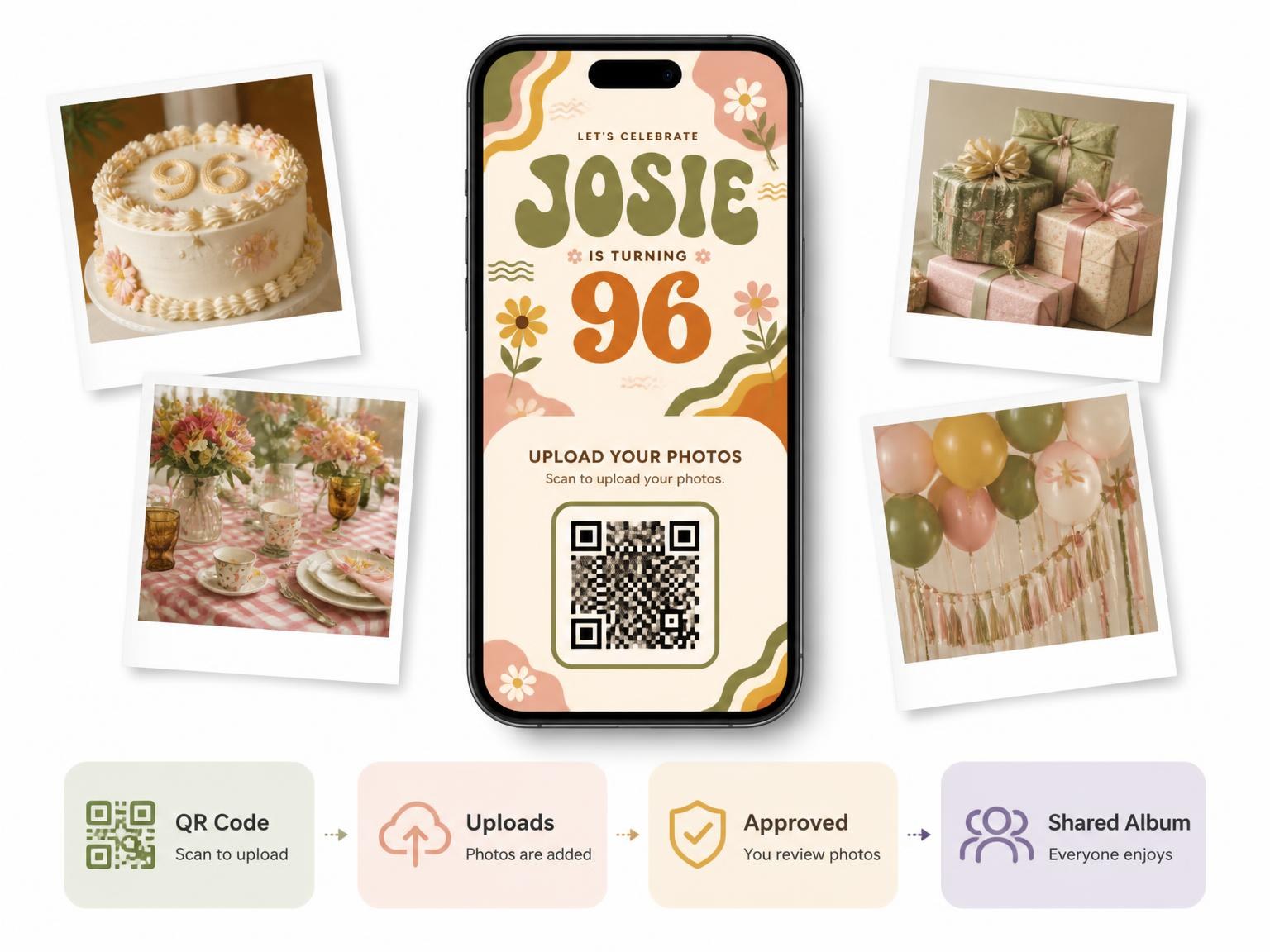 The shared photo gallery that comes with the Groovy Retro 96th Birthday Invitation invitation