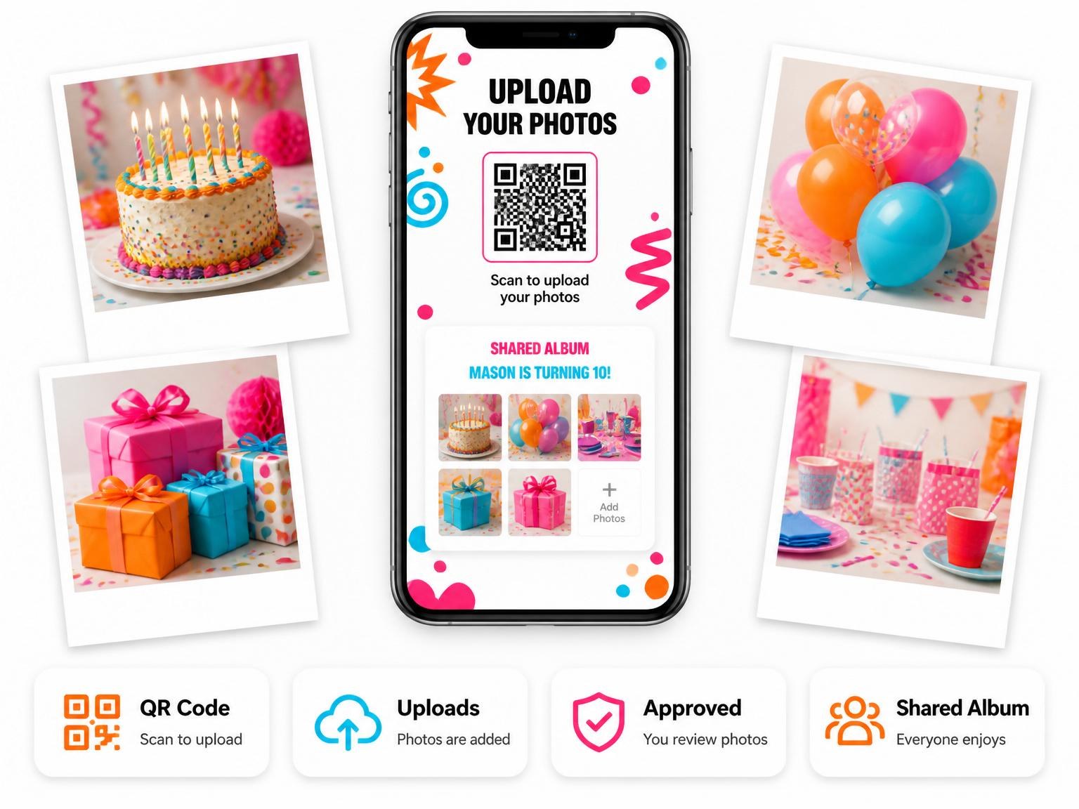 The shared photo gallery that comes with the Black 10th Birthday Invitation invitation