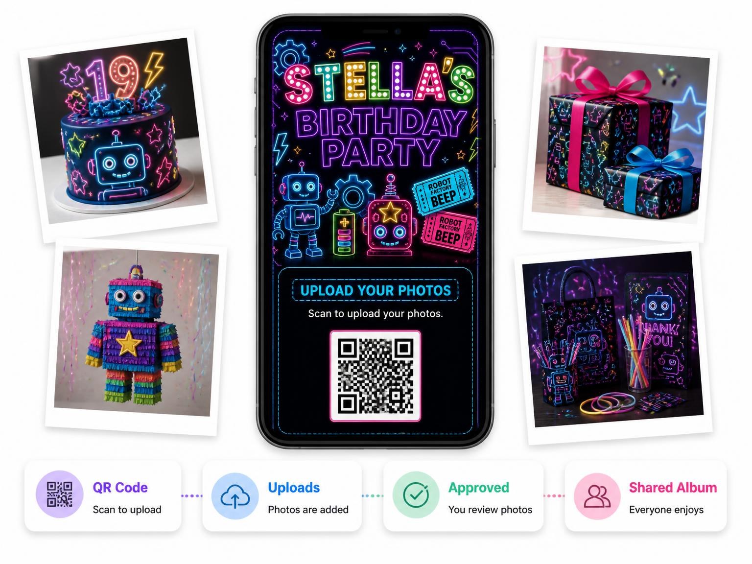 The shared photo gallery that comes with the Neon Robots 19th Birthday Invitation invitation