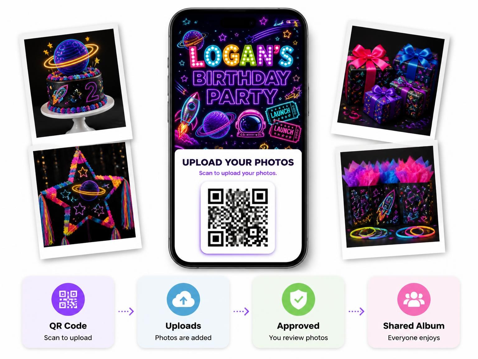The shared photo gallery that comes with the Neon Space 2nd Birthday Invitation invitation