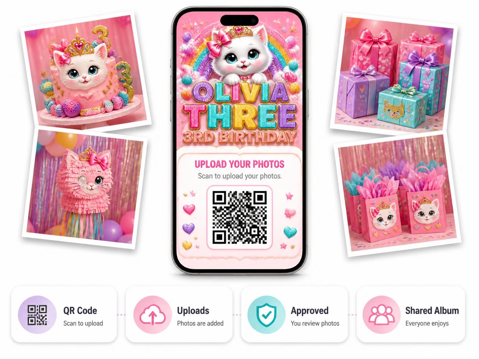 The shared photo gallery that comes with the Glitter Kitty Cat 3rd Birthday Invitation invitation