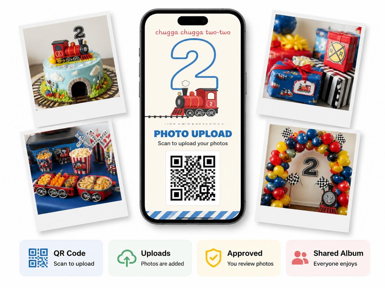 The shared photo gallery that comes with the Red Train Blue Number 2nd Birthday invitation