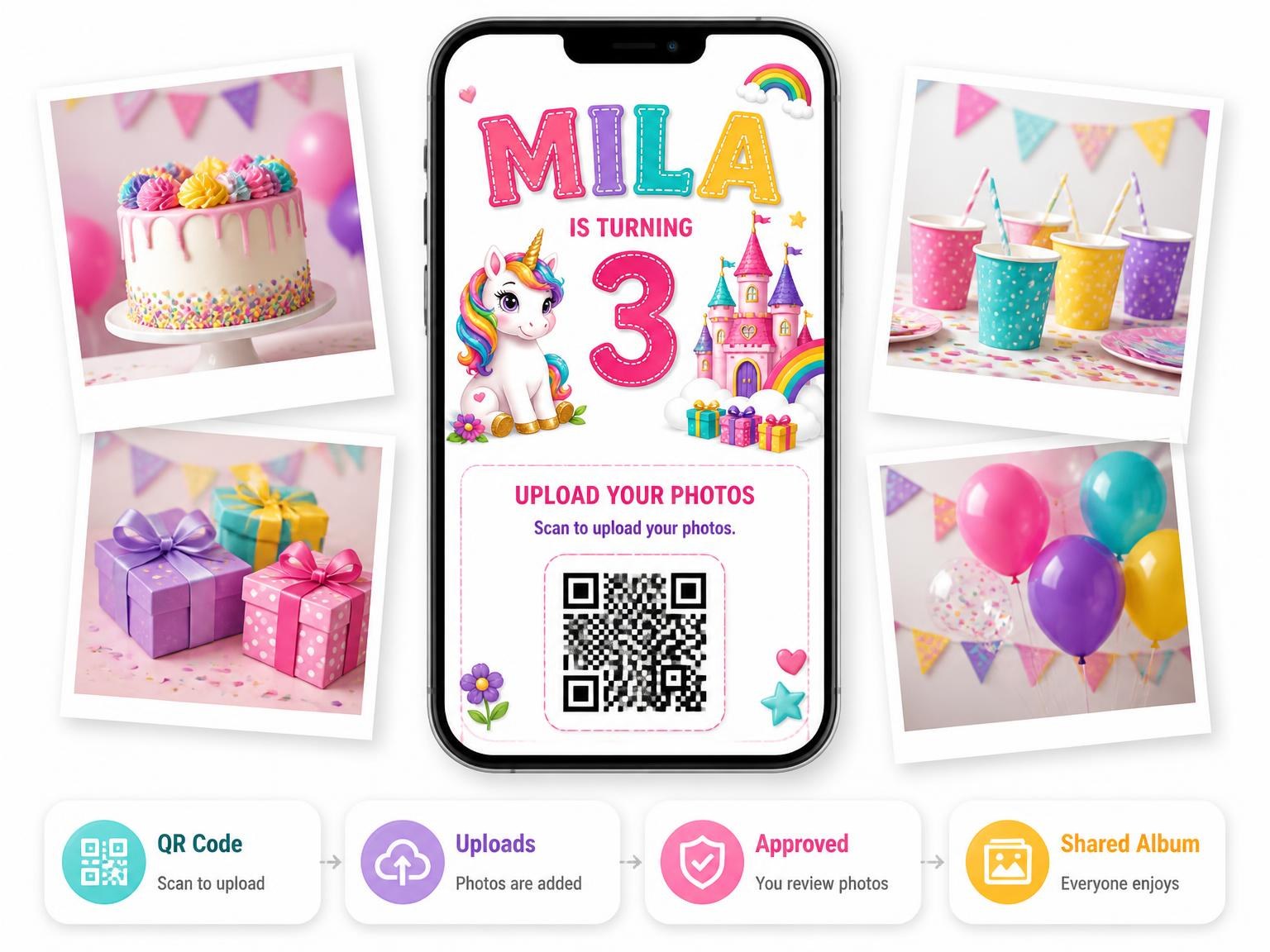 The shared photo gallery that comes with the Stitched Unicorn Castle 3rd Birthday Invitation invitation