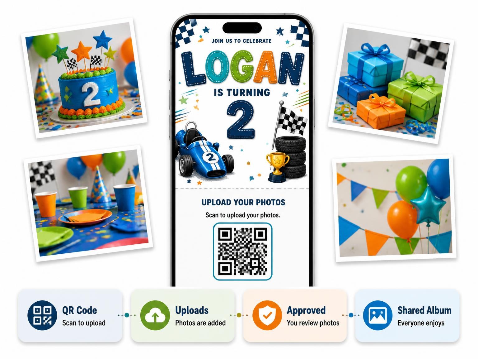 The shared photo gallery that comes with the Race Car Stitched 2nd Birthday Invitation invitation