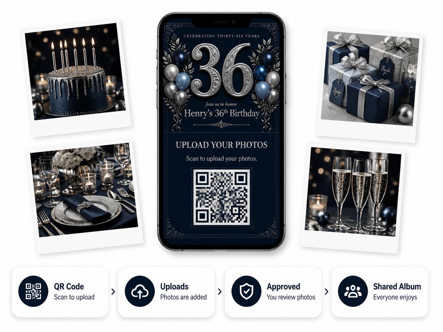 The shared photo gallery that comes with the Navy and Silver 36th Birthday Invitation invitation