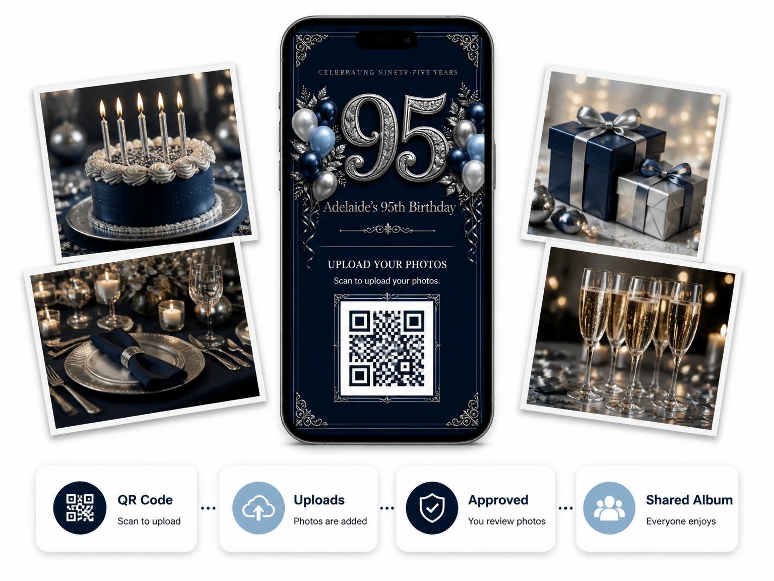 The shared photo gallery that comes with the Navy and Silver 95th Birthday Invitation invitation