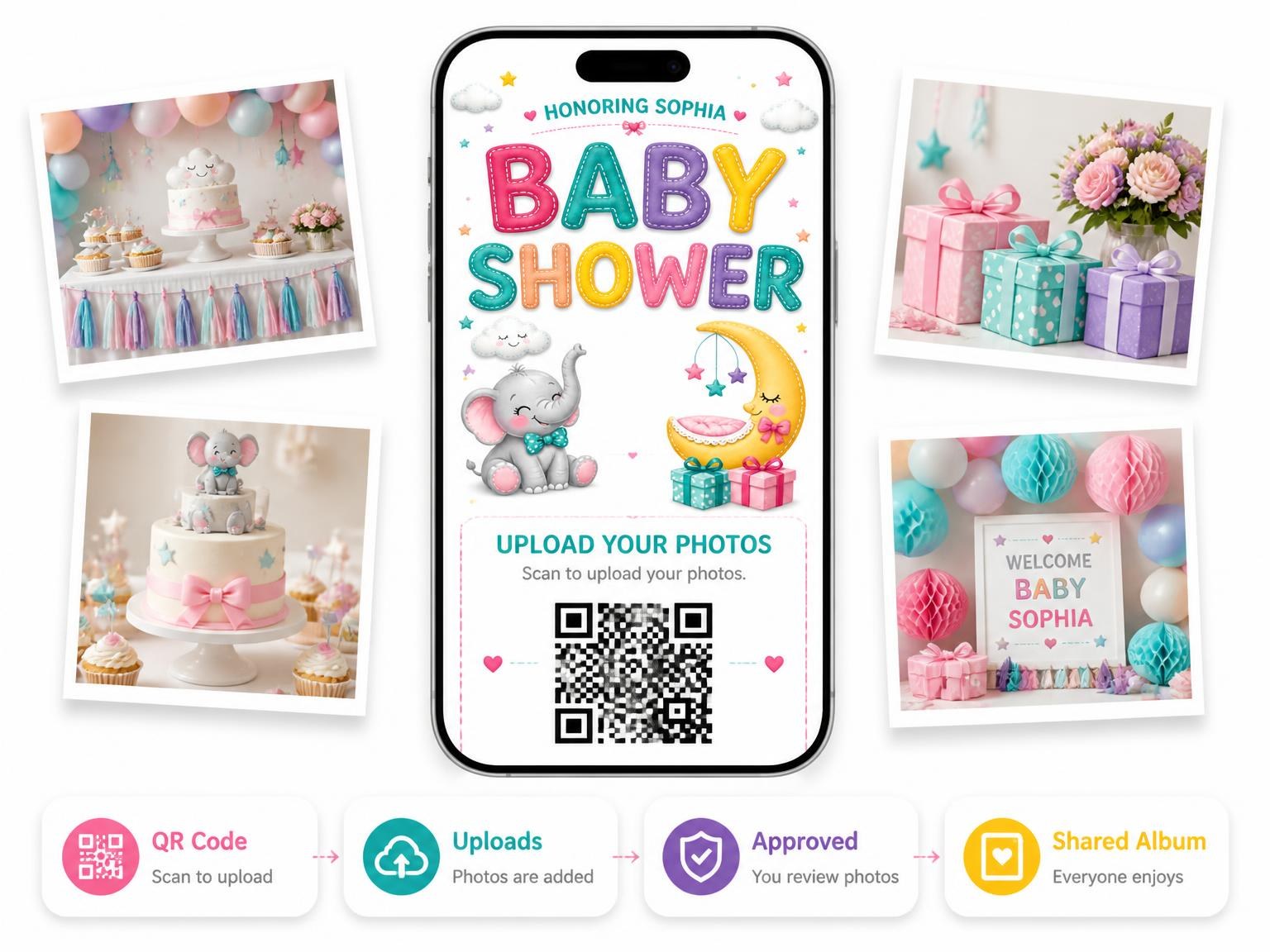 The shared photo gallery that comes with the Baby Elephant Baby Shower Invitation invitation