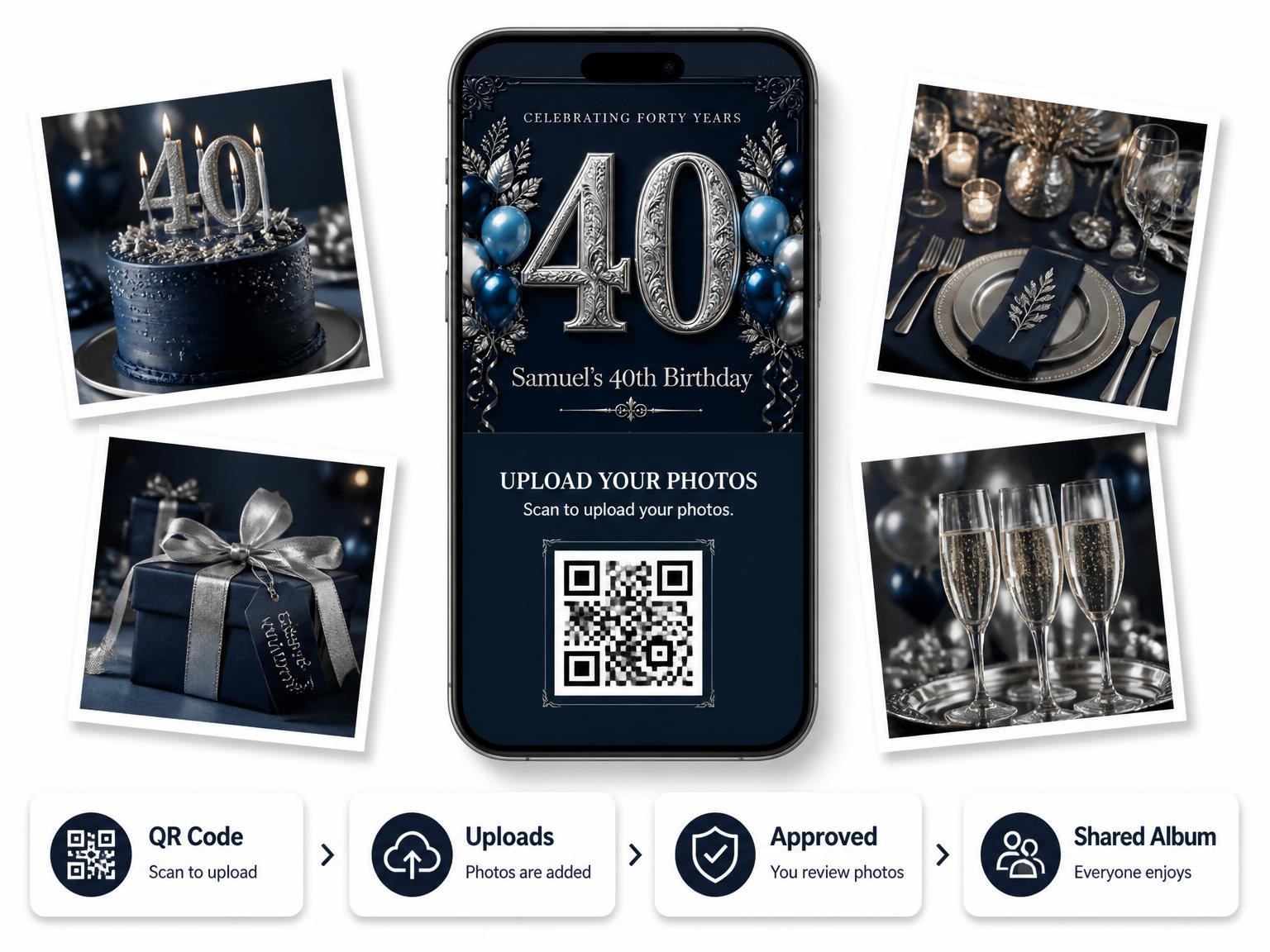The shared photo gallery that comes with the Navy and Silver 40th Birthday Invitation invitation