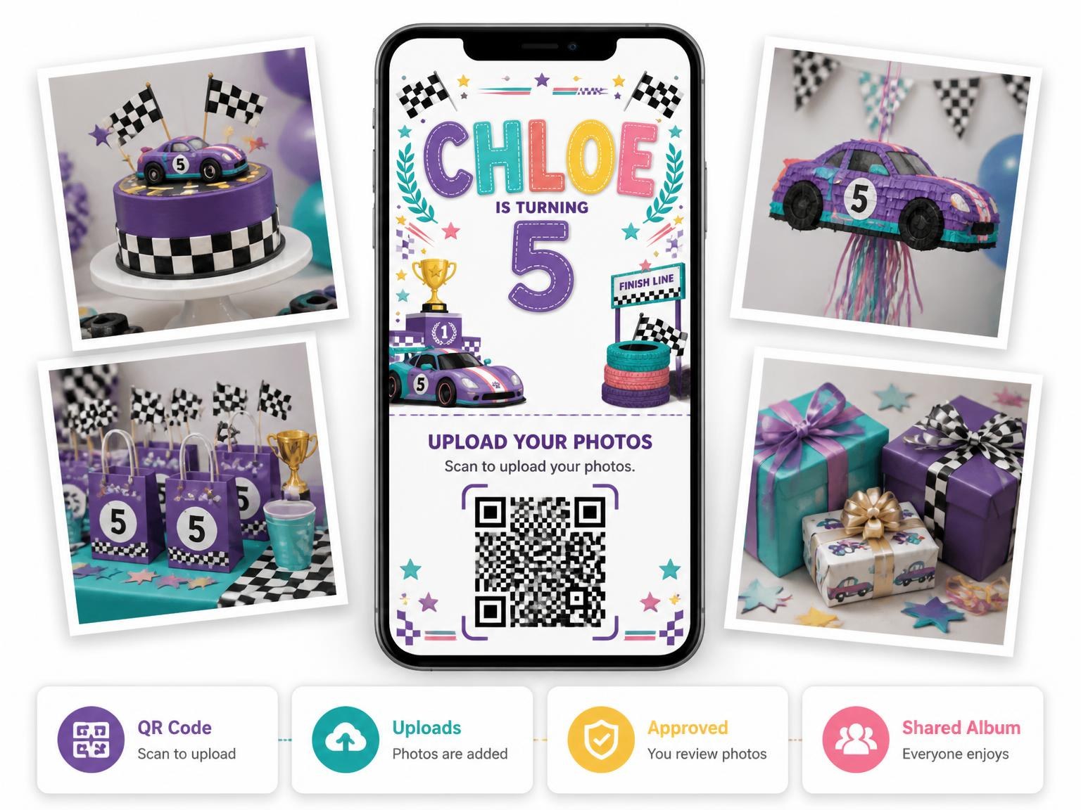 The shared photo gallery that comes with the Stitched Race Car 5th Birthday Invitation invitation
