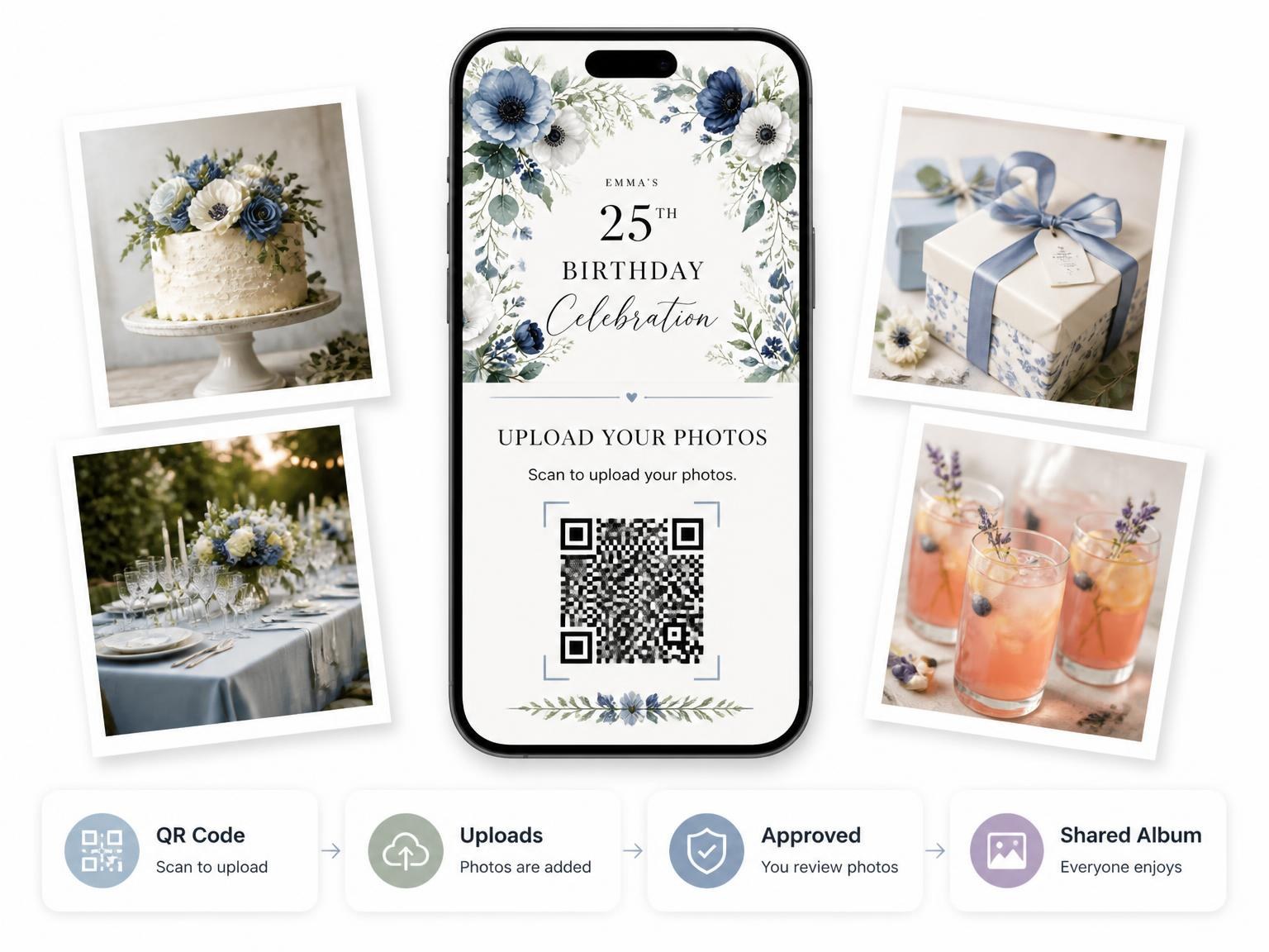 The shared photo gallery that comes with the Navy Anemone Botanical 25th Birthday Invitation invitation