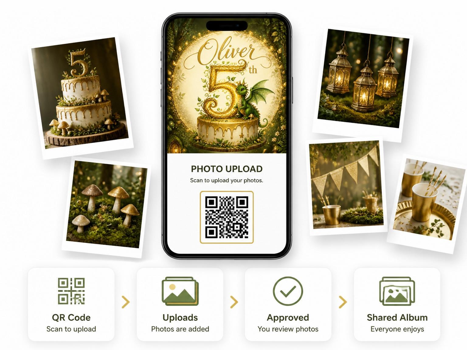 The shared photo gallery that comes with the Forest Dragon 5th Birthday Invitation invitation
