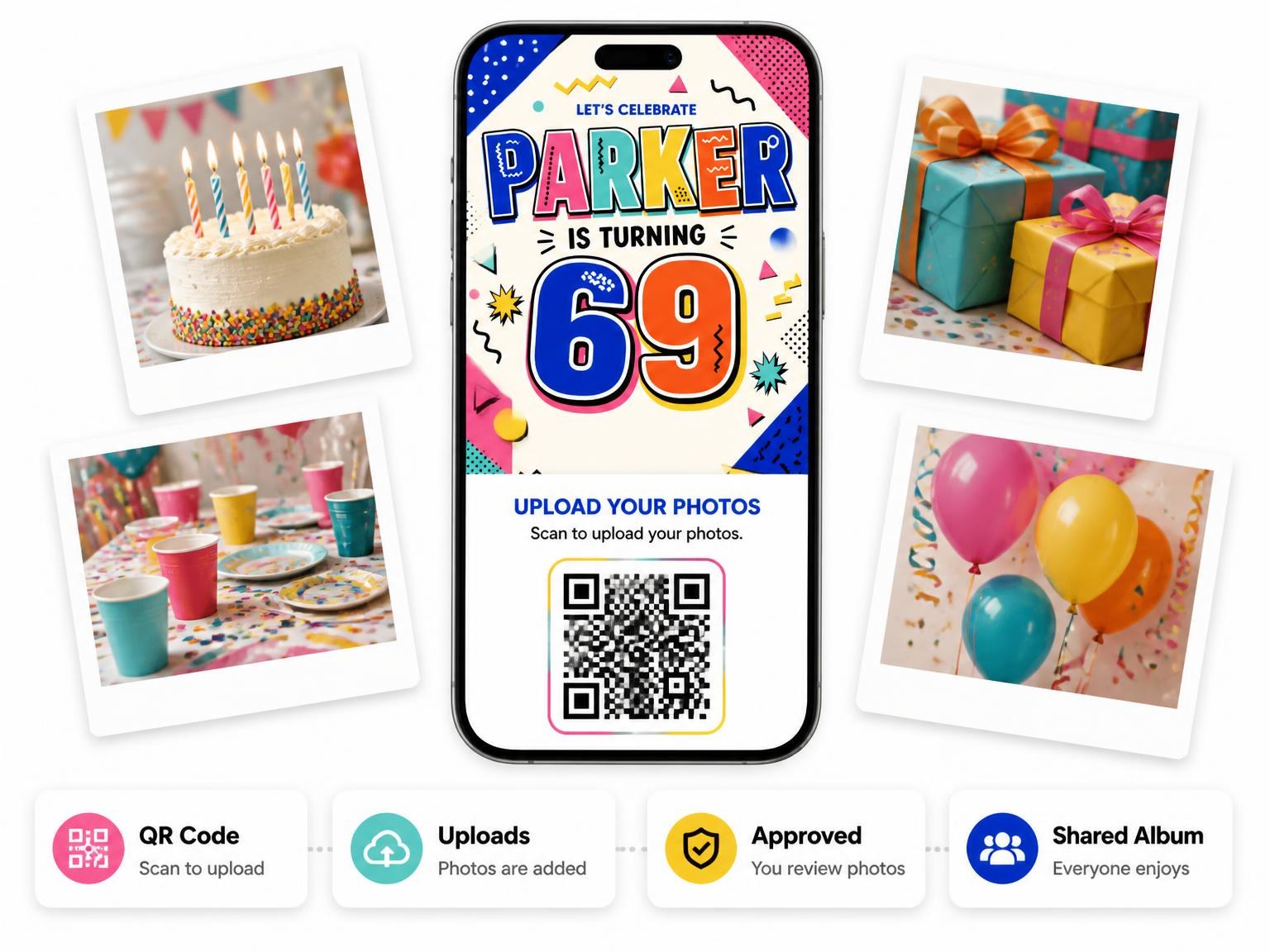 The shared photo gallery that comes with the Memphis Pop 69th Birthday Invitation invitation