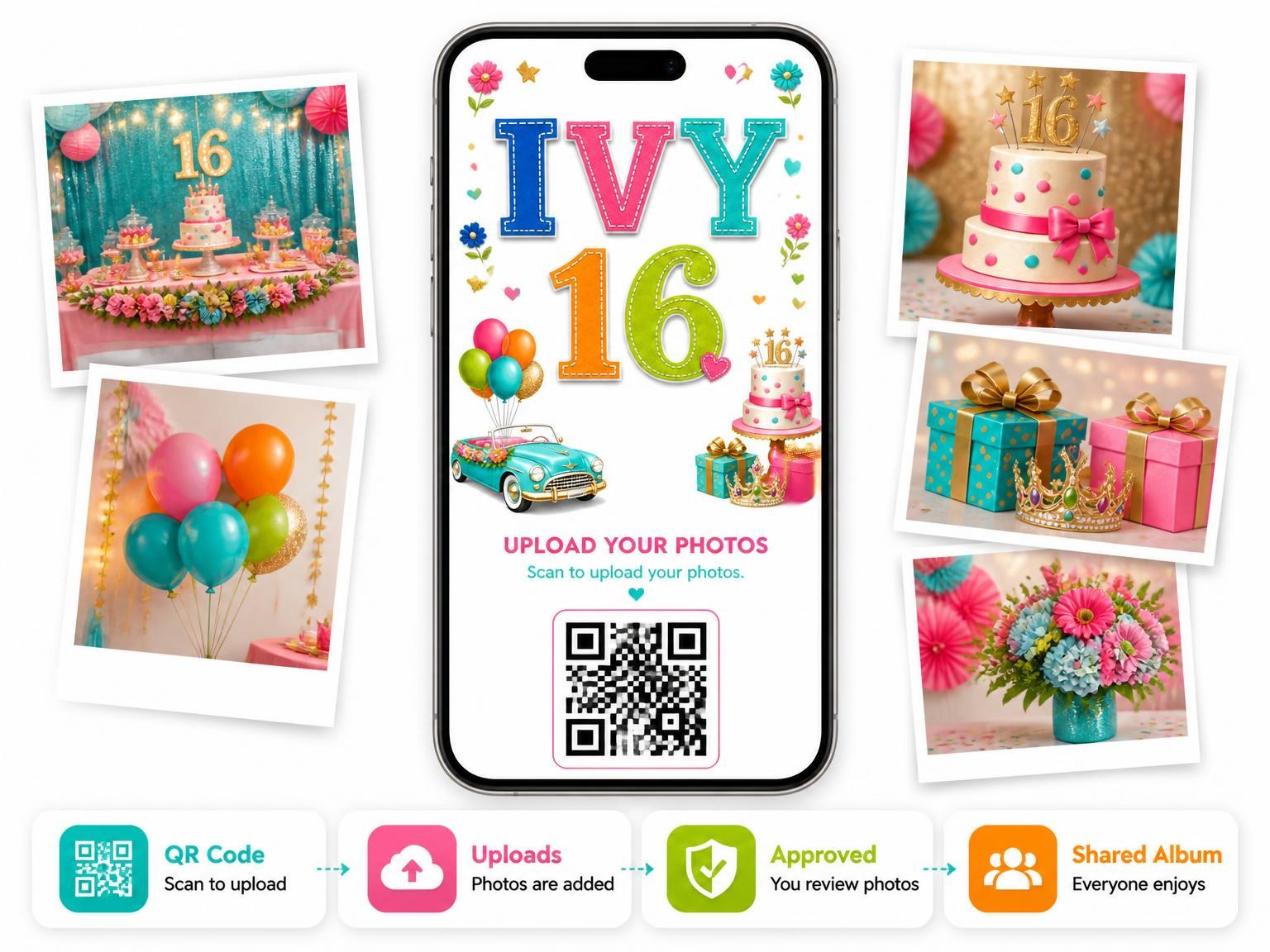 The shared photo gallery that comes with the Turquoise Convertible 16th Birthday Invitation invitation